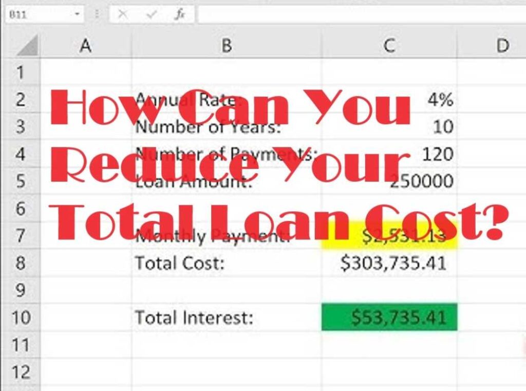 How Can You Reduce Your Total Loan Cost