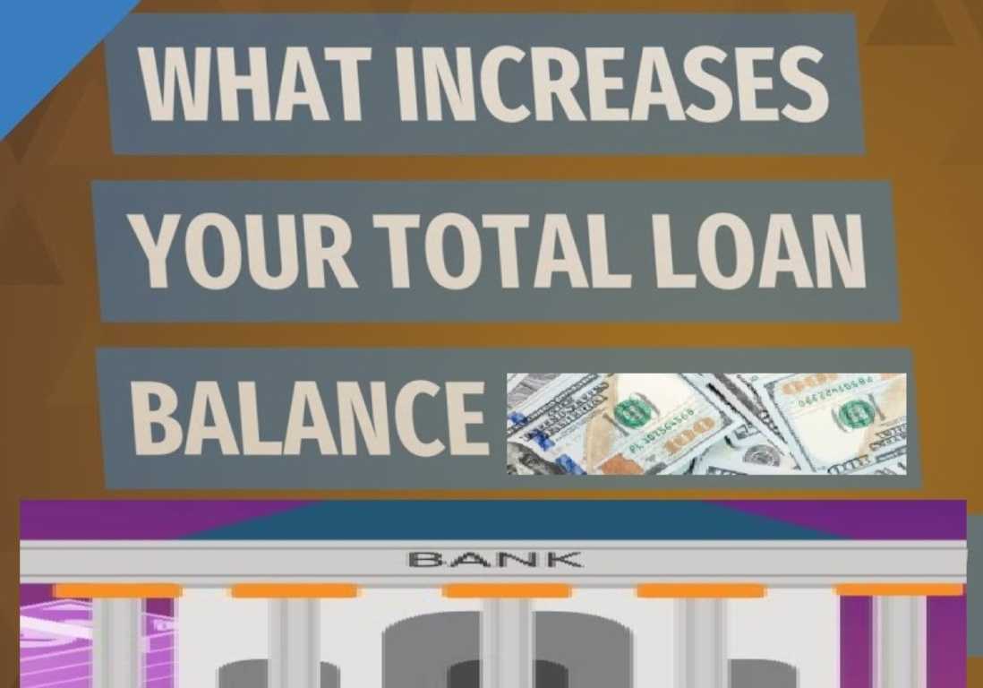 What Increases Your Total Loan Balance